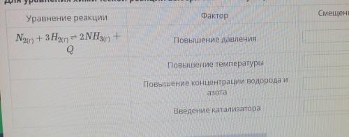 Для уравнения химической реакции выбери соответствующий ответ: Уравнение реакцииN2(г) +3H2( г) =2NH3