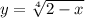 y=\sqrt[4]{2-x}