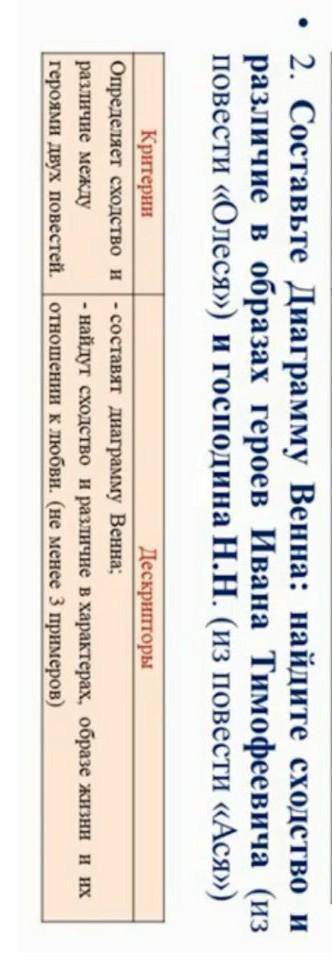 составьте диаграмму венна, найдите сходства и различия в образах героев ивана тимофеевимча ( из пове