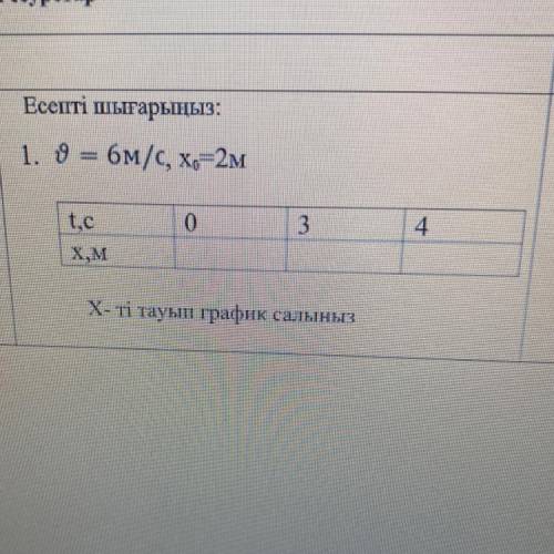 Есепті шыгарыщыз: 1. 9 = 6м/с, х=2м 0 3 4 t,с Х,м Х- ті тауып график САТЫНЫЗ