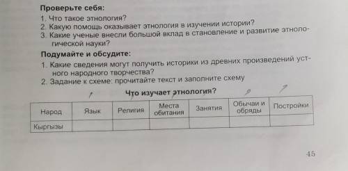 Проверьте себя: 1. Что такое этнология?2. Какую оказывает этнология в изучении истории?3. Какие учен