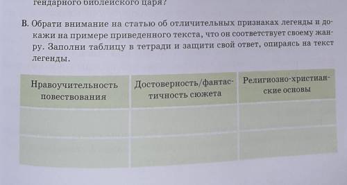 В. Обрати внимание на статью об отличительных признаках легенды и до- кажи на примере приведенного т