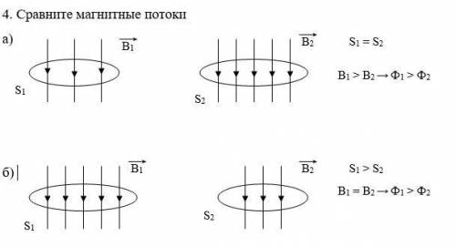 Сравните магнитные потоки