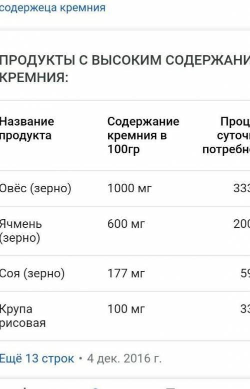 Кремний играет важную роль в жизни организмов - его находят в составе тканей, для которых важна меха