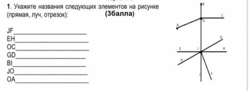 Укажите названия следущих элементов на рисунке (прямая, лучше, отрезок) ​