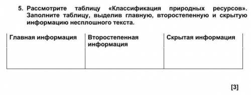 керек орыс тілі ТжБ​ 9класс