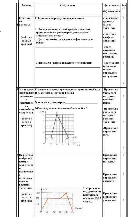 с заданиями я сейчас 2 отправлю часть сора ​