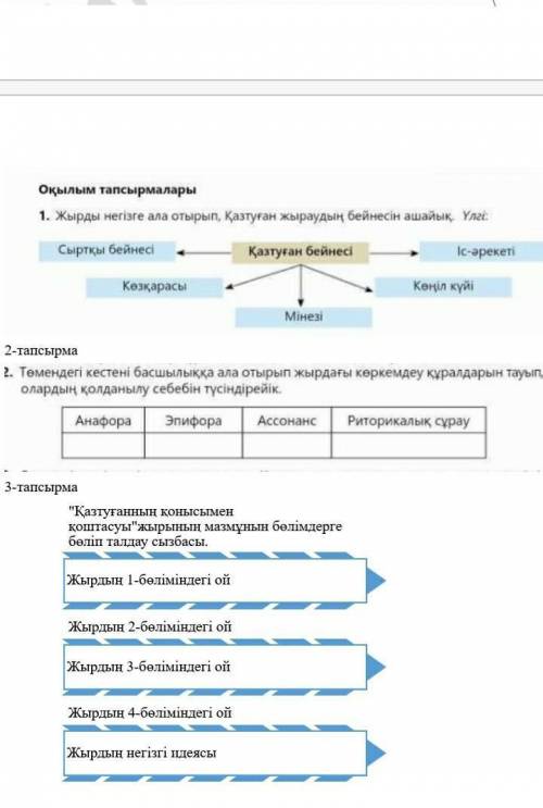 Анафора деген не помагите