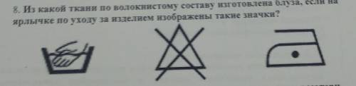 из какой ткани по волокнистому составу изготовлена блуза если на ярлычке по уходу за изделием изобра