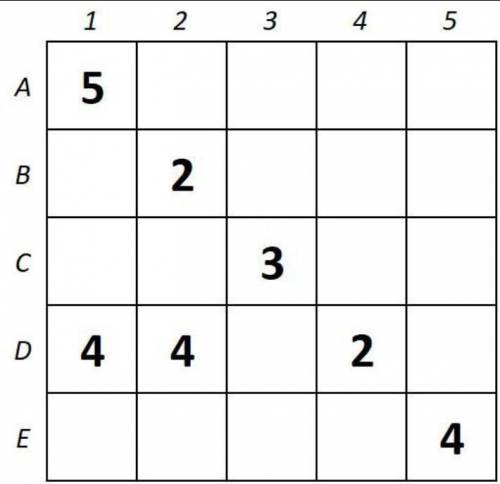 Из квадрата 5×5 вырезали одну клетку. Оставшуюся фигуру разрезали по границам клеток на прямоугольни