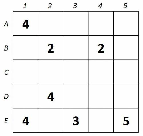 Из квадрата 5×5 вырезали одну клетку. Оставшуюся фигуру разрезали по границам клеток на прямоугольни