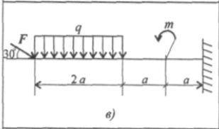 Определить величины реакций в заделке F1=22 kH q=3 kH/м m=50kH*м a=0.3 м