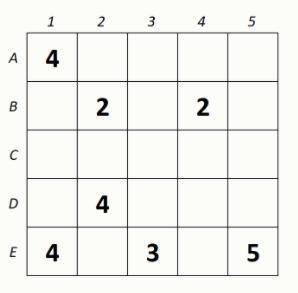 Из квадрата 5×5 вырезали одну клетку. Оставшуюся фигуру разрезали по границам клеток на прямоугольни