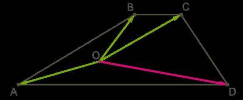 Дана трапеция ABCD, у которой AD = 8BC. Вырази вектор OD−→− через векторы OA−→−, OB−→− и OC−→−.OD−→−