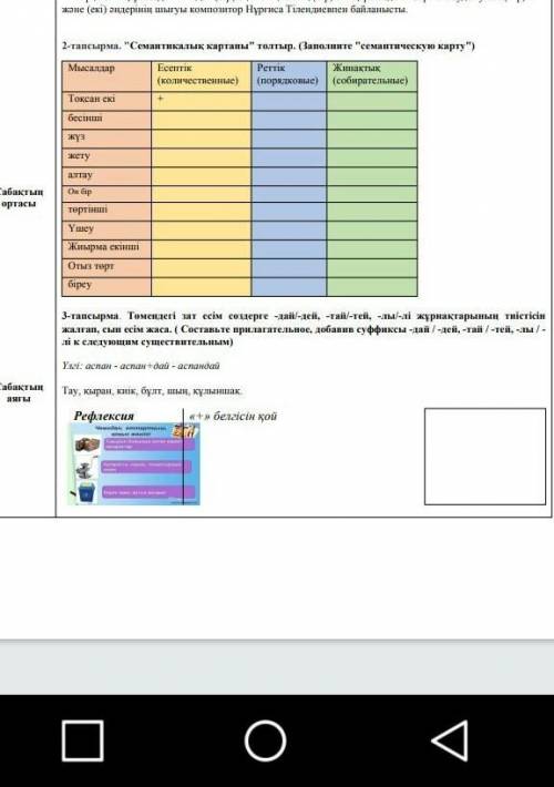 заполни семантическую карту по казахскому языку шестой класс.Мысалдар тақсан бесінші. жұз жету алтта