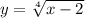 y=\sqrt[4]{x-2}