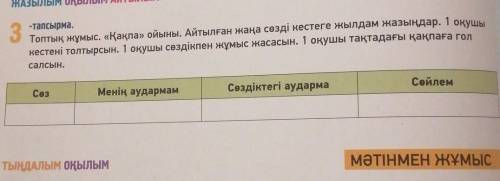 Топтық жұмыс. Қақпа ойыны. Айтылған жаңа сөзді кестеге жылдам жазыңдар. 1 оқушы кестені толтырсын.