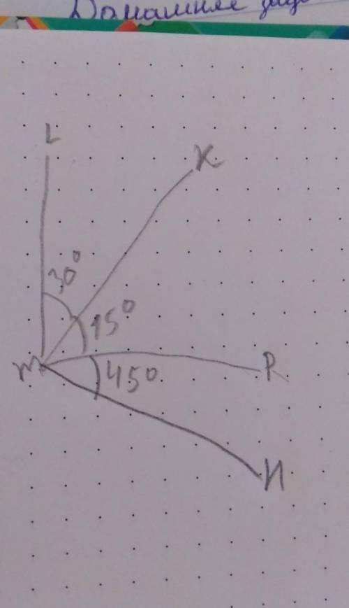 Дано, что ∡KMP=15°, ∡PML=30°, ∡LMN=45°. Сколько углов во внутренней области угла ∡KMN с разными град