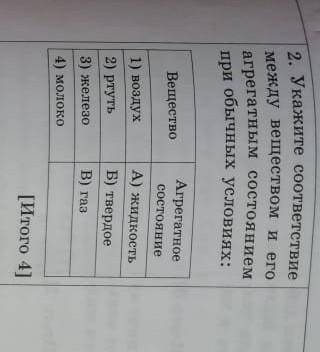 Соч 1 за 1 четвердь 7 класс по химии помагите