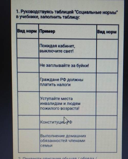 Руководясь таблицей Социальные нормы Заполните таблицу