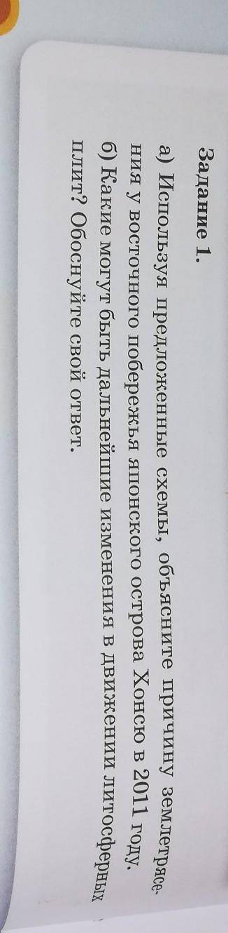 Задание 1.а) Используя предложенные схемы, объясните причину землетрясе-ния у восточного побережья я