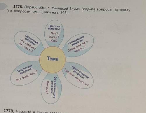 177Б. Поработайте с Ромашкой Блума. Задайте вопросы по тексту (см. вопросы на с. 303).ПростыеВопросы