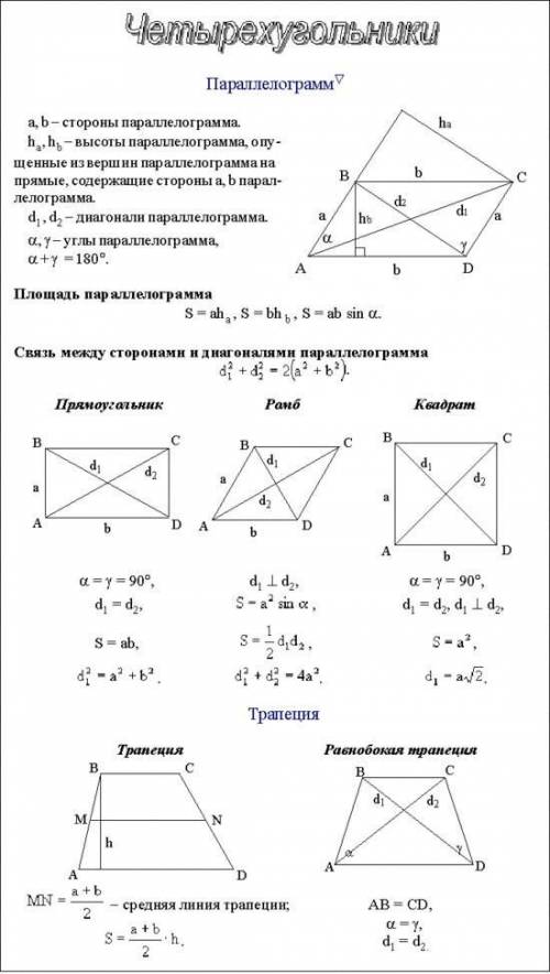 Создайте текст следующего содержания и формата. Обратите внимание на моменты: 1) Весь текст оформле