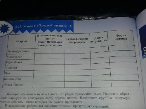 ДАЙТЕ ОТВЕТ УЧЕБНИК АЛЕКСЕЕВ 5 6 КЛАСС С 98 ТАБЛТЦА