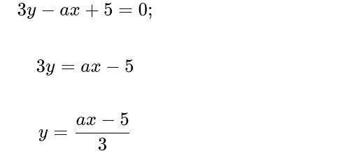 Из 4y−ax+7=0 вырази переменную y через переменную x (a — параметр). y=ax−