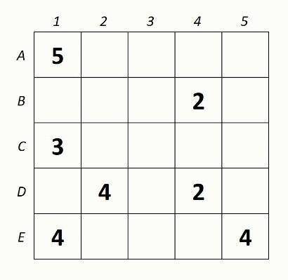 Из квадрата 5×55×5 вырезали одну клетку. Оставшуюся фигуру разрезали по границам клеток на прямоугол