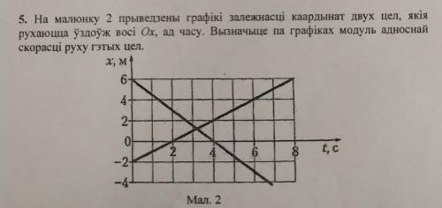 на рисунке 2 приведены графики зависимости координат двух тел которые движутся вдоль оси Ох , от вре