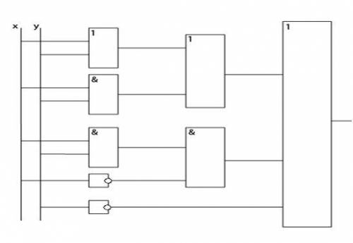Составить таблицу истинности и логическое выражение по данной логической схеме