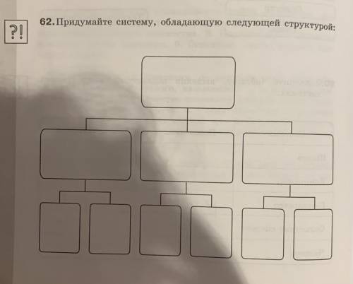 62.Придумайте систему, обладающую следующей структурой: