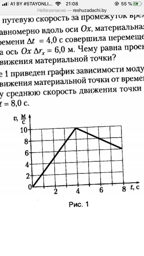 на рисунке 1, приведён график зависимости модуля мгновенной скорости материальной точки от времени.о