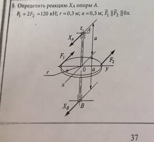 решить механику. Тема « Пространственная система сил».