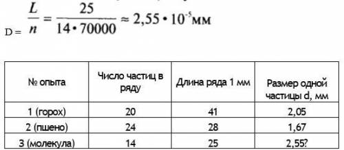 Заполни таблицу надо​