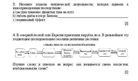 Назовите отрасль человеческой деятельности, которая привела к нижеприведенным последствиям: а) распр