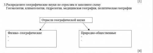 Соч по географии задание ​