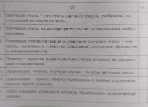 С какими утверждениями вы согласны +, с какими не согласны -, Объясните почему ?​