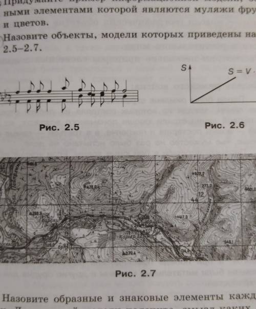 3. Назовите объекты, модели которых приведены на рис. 2.5-2.7.SAS = V. ttРис. 2.5Рис