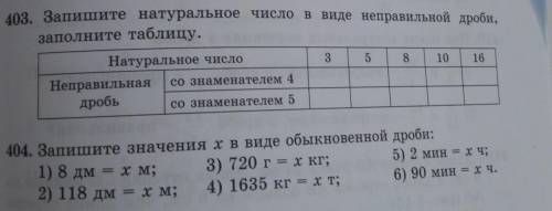 Сократите дробь Выпишите отдельно правильные дроби и отдельно неправильные можно 403 404 задание реш