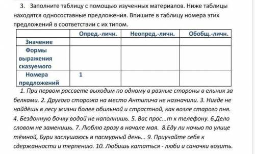 Заполнить таблицу. Ниже таблицы находятся односоставные предложения. Вписать в таблицу номера этих п