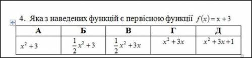 Знайти первісну вказаних функцій