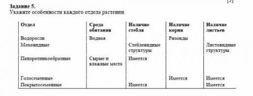 Задание 5. Укажите особенности каждого отдела растении.Отдел Среда обитания Наличие стебля Наличие к