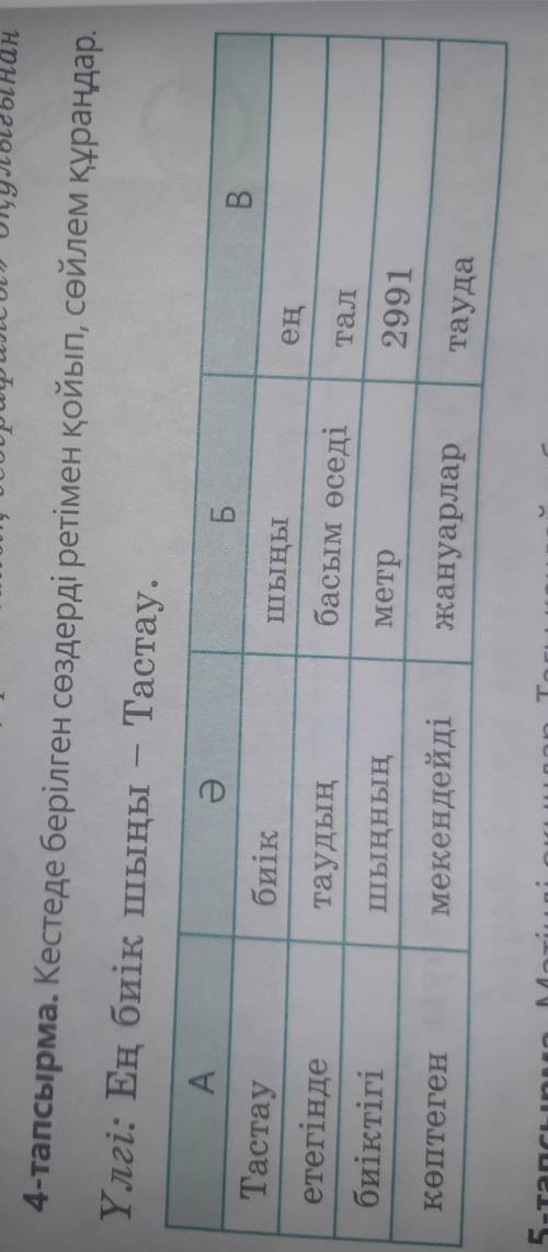 4-тапсырма. Кестеде берілген сөздерді ретімен қойып, сөйлем құраңдар. Үлгі: Ең биік шыңы – Тастау..А