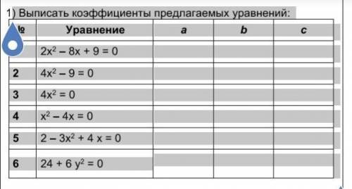 ) Выписать коэффициенты предлагаемых уравнений: № Уравнение a b c1 2х2 – 8х + 9 = 0 2 4х2 – 9 = 0 3