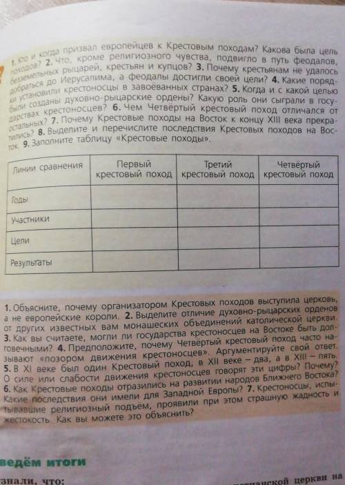 9. Заполните таблицу «Крестовые походы».​