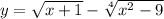 y = \sqrt{x + 1} - \sqrt[4]{{x}^{2} - 9 }