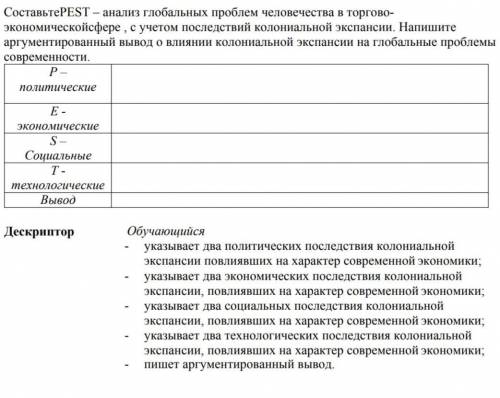 Составьте PEST Напишите аргументированный вывод о влиянии колониальной экспансии на на глобальные пр