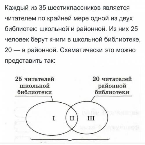 1)Не является читателями школьной библиотеки... 2) Не являются читателями районной библиотеки 3) Явл